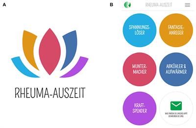 Quality of a Supporting Mobile App for Rheumatic Patients: Patient-Based Assessment Using the User Version of the Mobile Application Scale (uMARS)